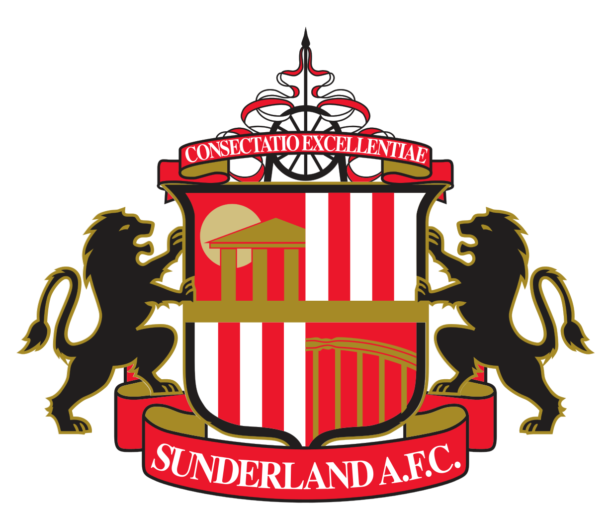 Sunderland A.F.C., FIFA Football Gaming wiki